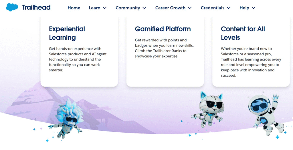 Trailhead – Salesforce’s Learning Platform